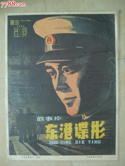 中专毕业证办理流程